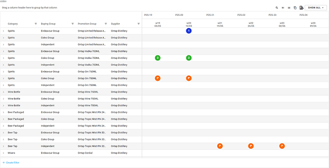 Slotting Board 4